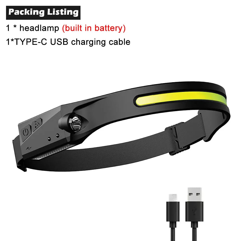 Rechargeable LED Headlamp – Hands-Free Work & Camping Light