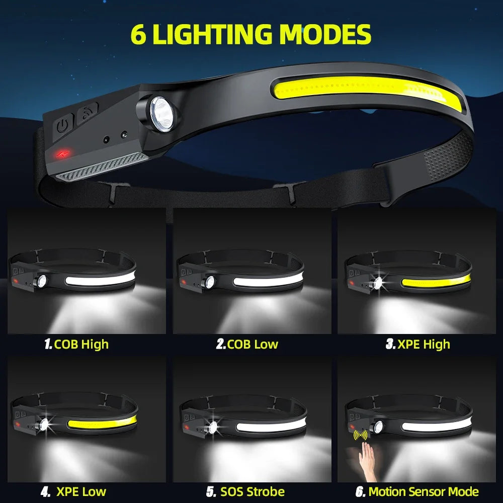 Rechargeable LED Headlamp – Hands-Free Work & Camping Light