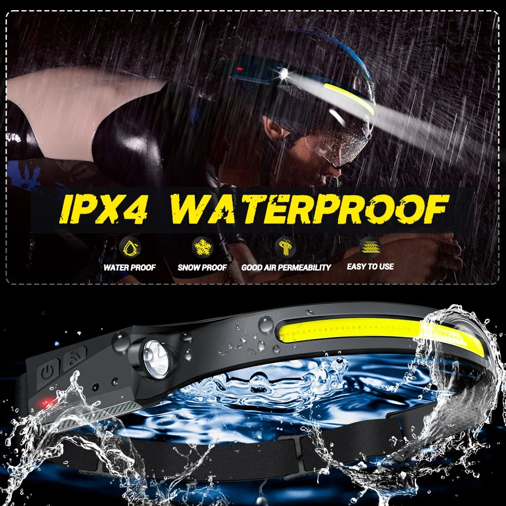Rechargeable LED Headlamp – Hands-Free Work & Camping Light
