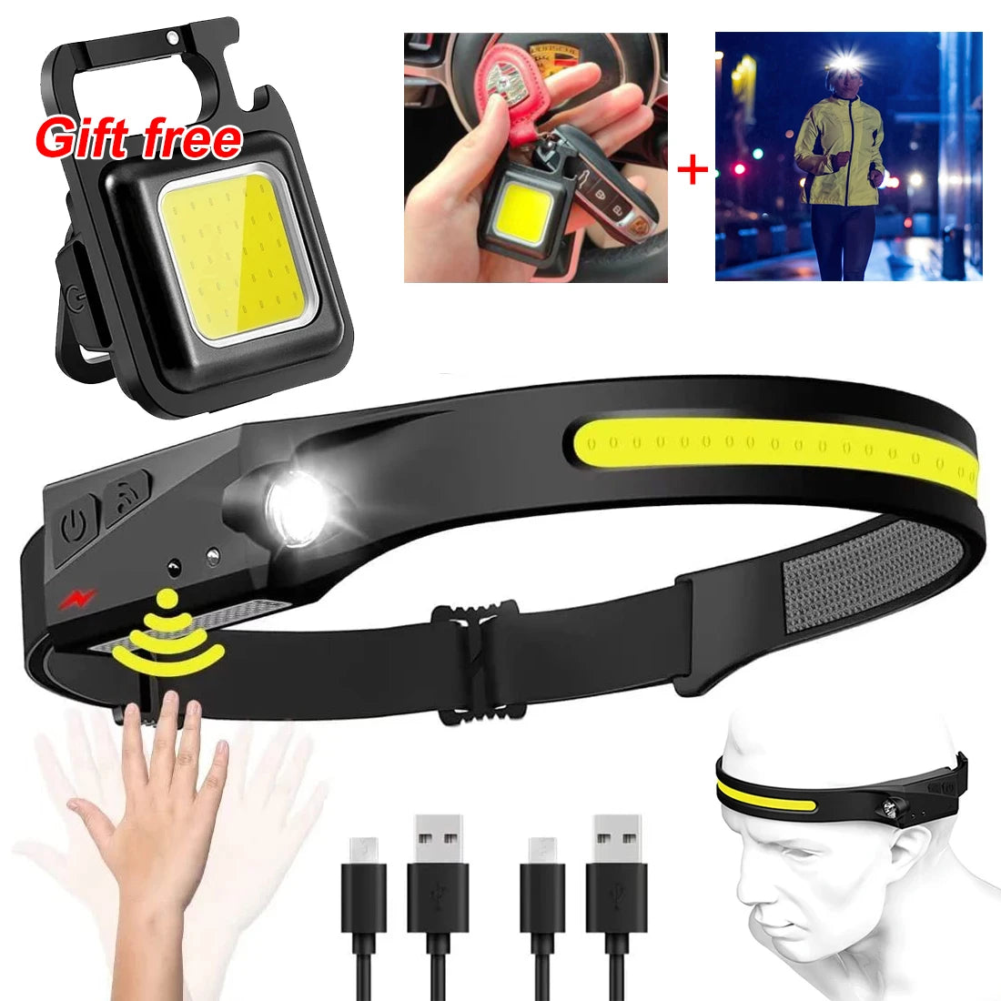 Rechargeable LED Headlamp – Hands-Free Work & Camping Light