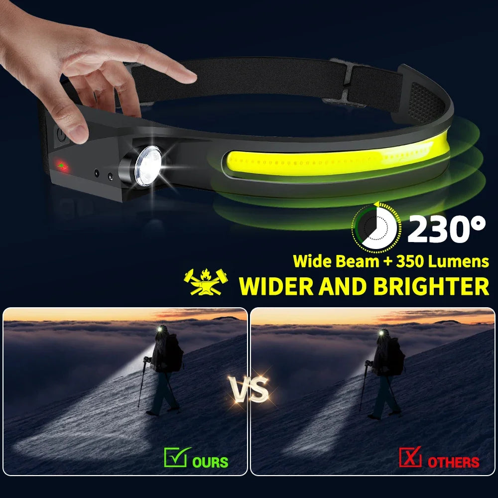 Rechargeable LED Headlamp – Hands-Free Work & Camping Light