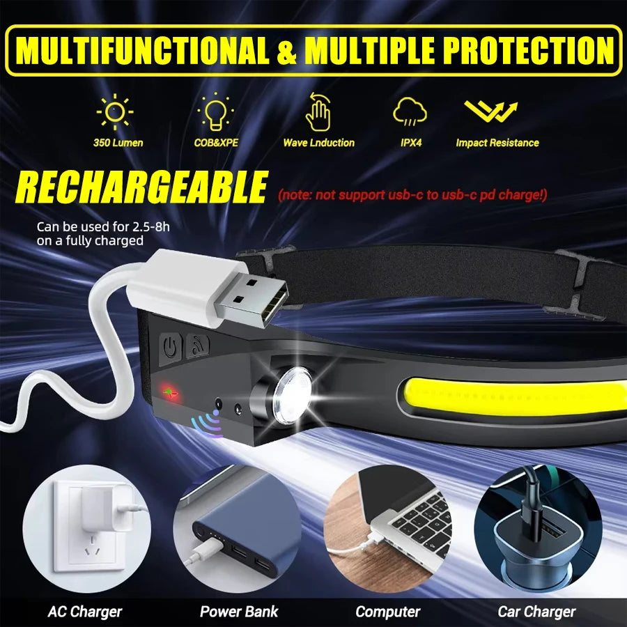 Rechargeable LED Headlamp – Hands-Free Work & Camping Light