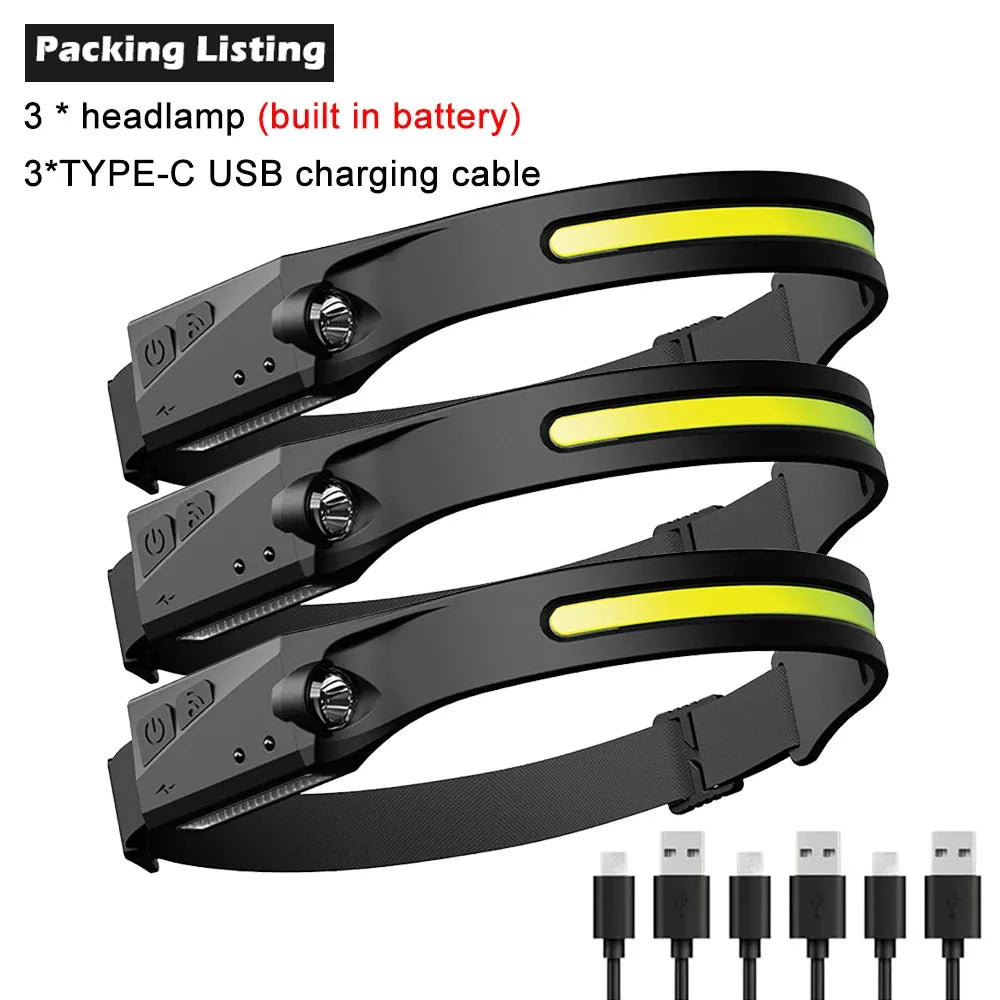 Rechargeable LED Headlamp – Hands-Free Work & Camping Light