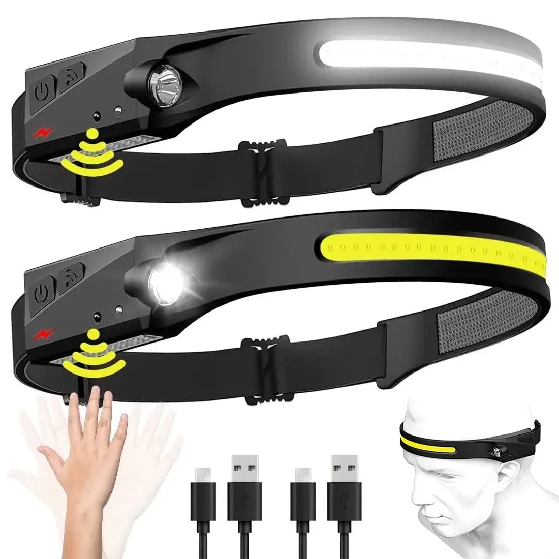 Rechargeable LED Headlamp – Hands-Free Work & Camping Light