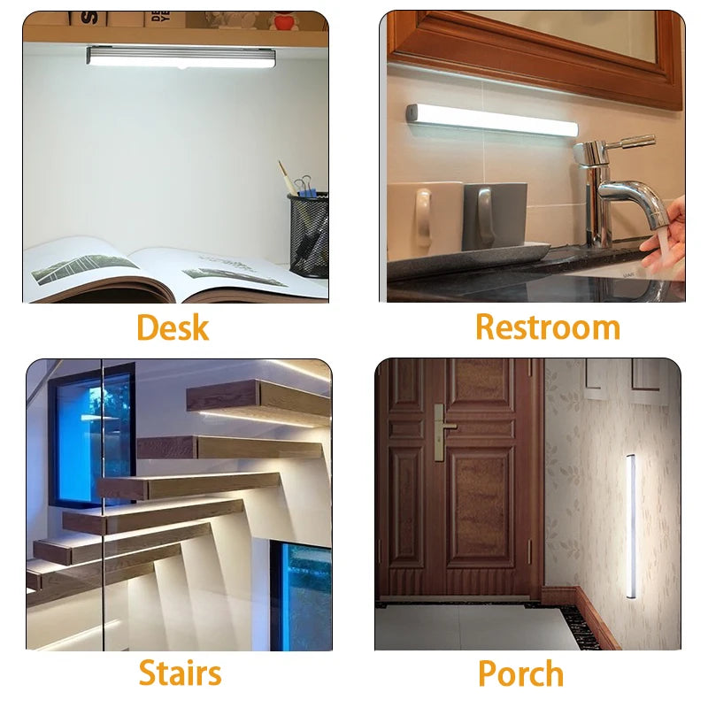 Wireless Motion Sensor LED Light – USB-C Rechargeable